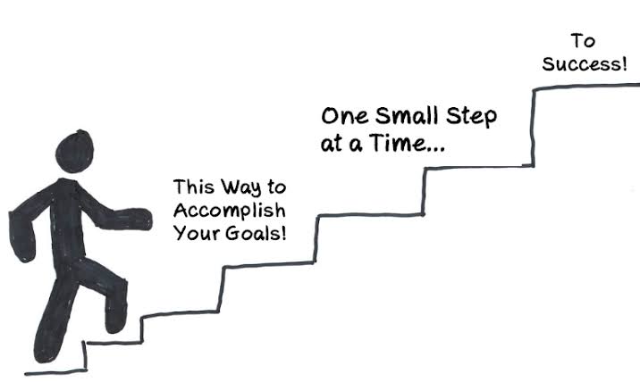 The Power of Taking Small Steps Towards Success.